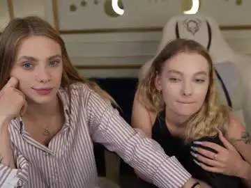 Chaturbate Live Porn of anabel2054