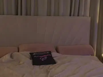 Chaturbate Free Porn Cam of anabel2054