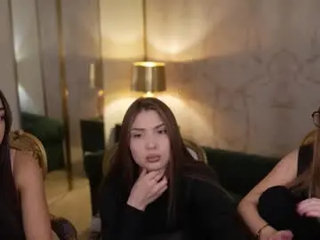 Chaturbate Nude Webcam of anabel2054