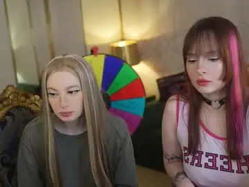 Chaturbate Live Sex Cam of anabel2054