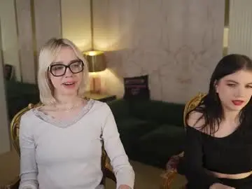 Chaturbate Free Live Porn of anabel2054