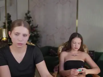 Chaturbate Live Porn of anabel2054