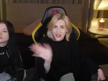 Chaturbate Adult Webcam of anabel2054