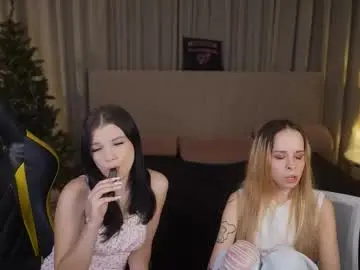 Chaturbate Adult Webcam of anabel2054