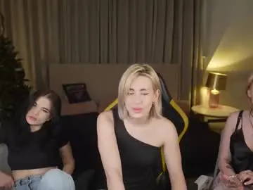 Chaturbate Adult Webcam of anabel2054