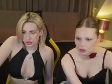 Chaturbate Adult Webcam of anabel2054