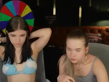 Chaturbate Adult Webcams of anabel2054