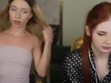 Chaturbate Nude Webcam of anabel2054