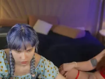 Chaturbate Free Porn Cam of anabel2054