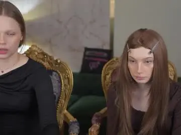 Chaturbate Free Porn Cam of anabel2054