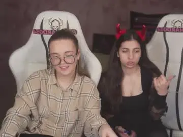 Chaturbate Nude Webcam of anabel2054