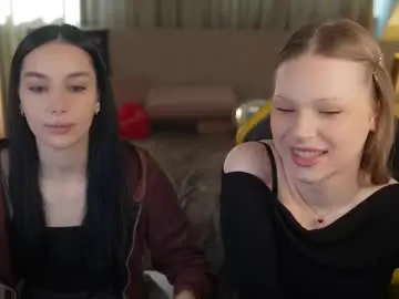 Chaturbate Free Porn Cam of anabel2054