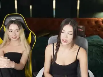 Chaturbate Live Porn of anabel2054