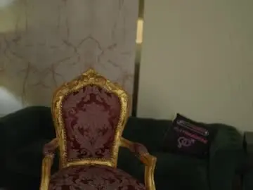 Chaturbate Adult Webcams of anabel2054