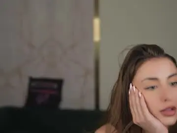 Chaturbate Free Porn Cam of anabel2054