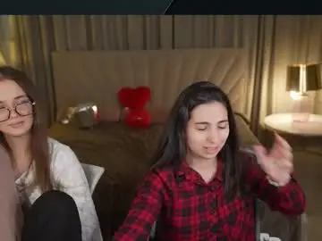 Chaturbate Adult Video Chat of anabel2054