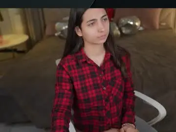 Chaturbate Adult Video Chat of anabel2054