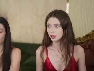 Chaturbate Live Sex Cam of anabel2054