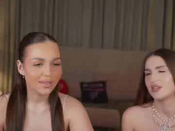 Chaturbate Adult Video Chat of anabel2054