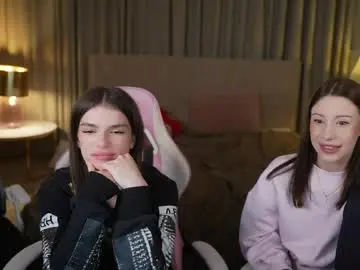 Chaturbate Adult Webcams of anabel2054