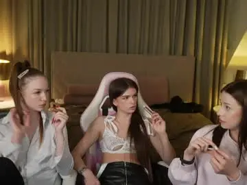 Chaturbate Live Sex Cam of anabel2054