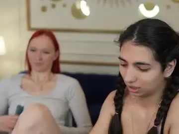 Chaturbate Live Sex Cam of anabel2054