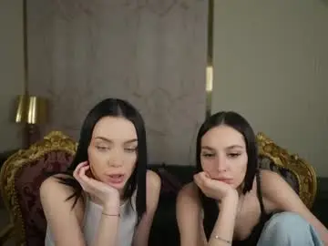 Chaturbate Adult Webcams of anabel2054