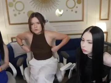 Chaturbate Watch Live Sex Cams of anabel2054