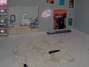 Chaturbate Private Sex Chat of careful_i_bite