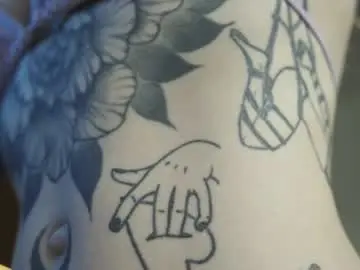 Chaturbate Private Sex Chat of mileeena