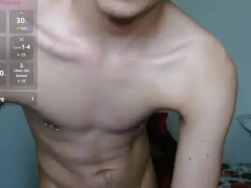 Chaturbate Best Webcam of neithanzyn