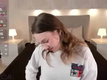Chaturbate Free Live Porn of alisa_lesly