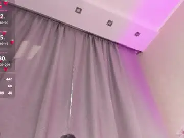 Chaturbate Adult Webcams of alisa_lesly