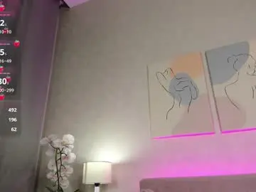 Chaturbate Live Sex Cam of alisa_lesly