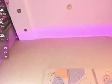 Chaturbate Nude Webcam of alisa_lesly