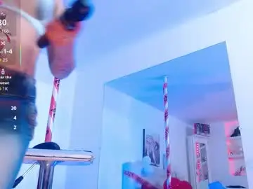 Chaturbate Sex Cam of dagny_