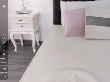 Chaturbate Live Porn of danna__ortiz