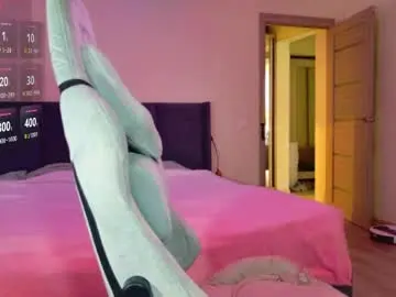 Chaturbate Sex Chat of miss_anna909