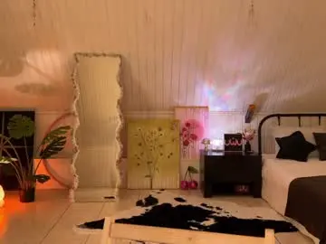 Chaturbate Nude Webcam of uwunikaa