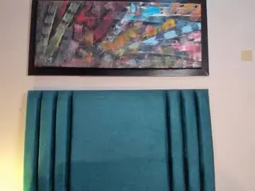 Chaturbate Sex Cam of antonellahall_