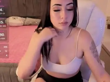 Chaturbate Adult Webcams of laara_croft