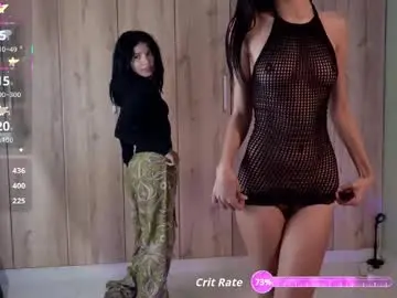 Chaturbate Live Sex of sweett_petite