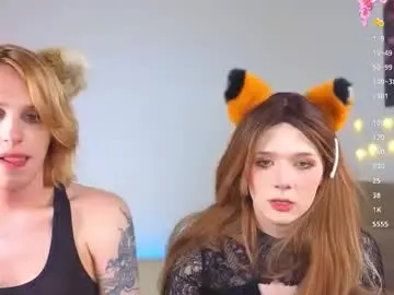 Chaturbate Live Porn of _yourfoxy_