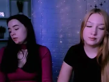 Chaturbate Sex Chat of playful_sophie