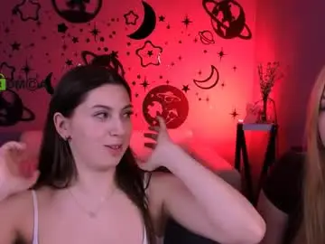 Chaturbate Adult Webcams of playful_sophie