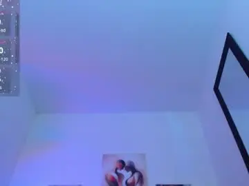 Chaturbate Best Webcam of hellen_starx