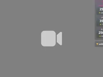 Chaturbate Live Sex of adele_shy_