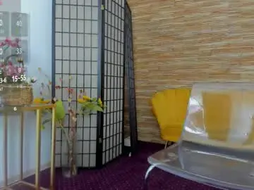 Chaturbate Live Sex of aisharouhi