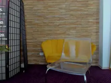 Chaturbate Private Sex Chat of aisharouhi