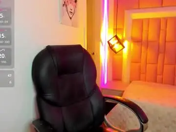 Chaturbate Nude Webcam of amelia_lopez24